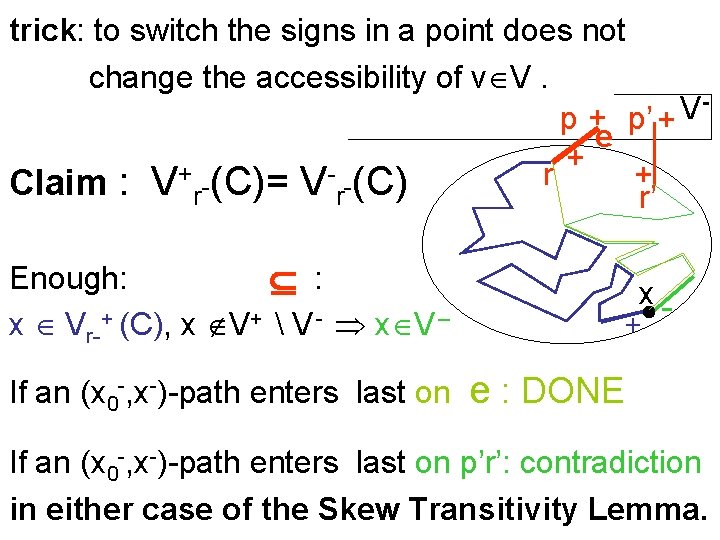 trick: to switch the signs in a point does not change the accessibility of