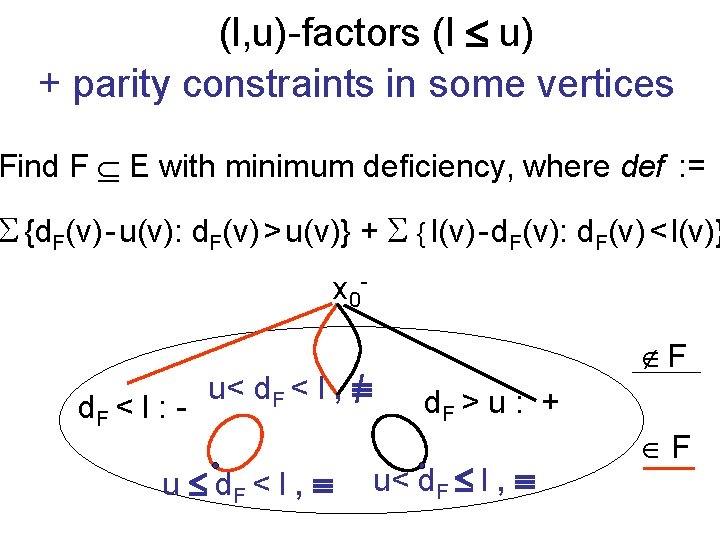 (l, u)-factors (l u) + parity constraints in some vertices Find F E with