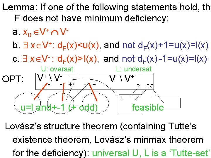 Lemma: If one of the following statements hold, the F does not have minimum