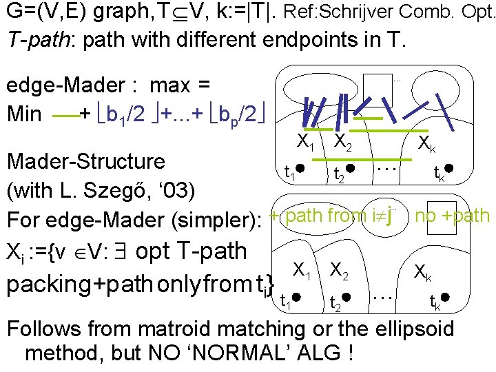 G=(V, E) graph, T V, k: =|T|. Ref: Schrijver Comb. Opt. T-path: path with