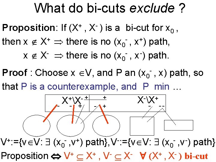 What do bi-cuts exclude ? Proposition: If (X+ , X- ) is a bi-cut