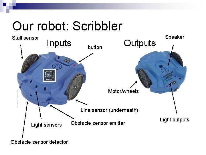 Our robot: Scribbler Stall sensor Inputs button Outputs Speaker Motor/wheels Line sensor (underneath) Light