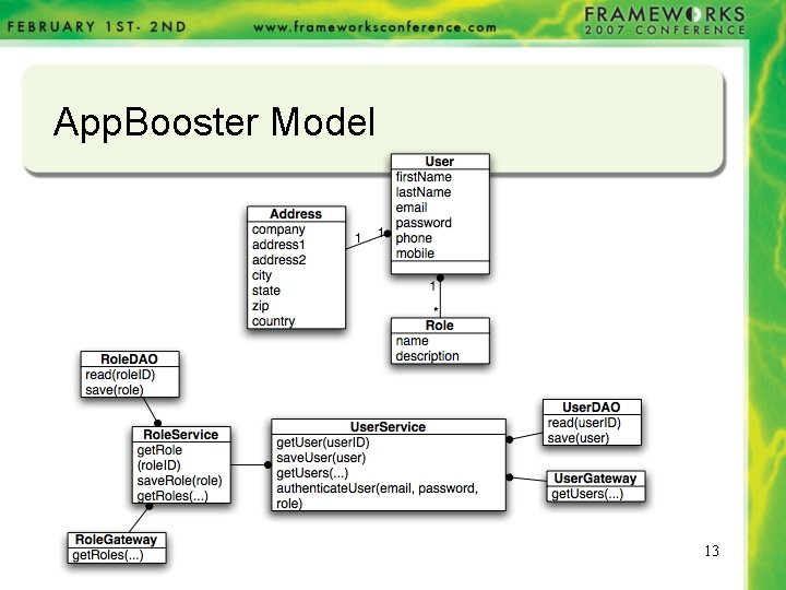 App. Booster Model 13 App. Booster Model 13