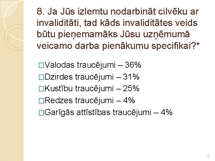 8. Ja Jūs izlemtu nodarbināt cilvēku ar invaliditāti, tad kāds invaliditātes veids būtu pieņemamāks