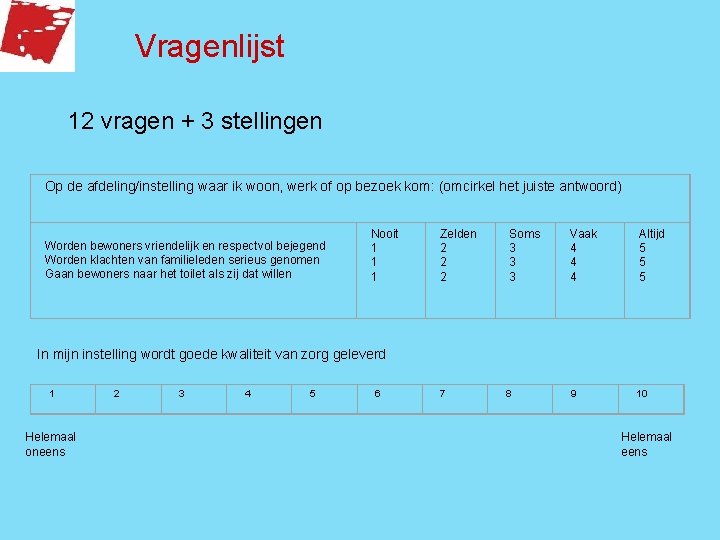 Vragenlijst 12 vragen + 3 stellingen Op de afdeling/instelling waar ik woon, werk of