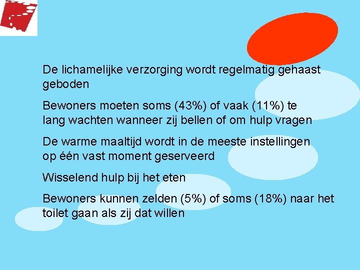 De lichamelijke verzorging wordt regelmatig gehaast geboden Bewoners moeten soms (43%) of vaak (11%)