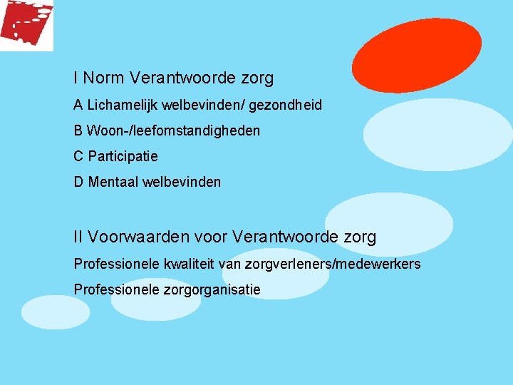 I Norm Verantwoorde zorg A Lichamelijk welbevinden/ gezondheid B Woon-/leefomstandigheden C Participatie D Mentaal