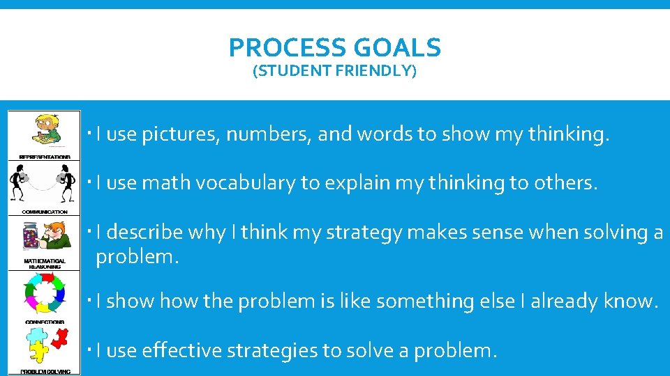 PROCESS GOALS (STUDENT FRIENDLY) I use pictures, numbers, and words to show my thinking.