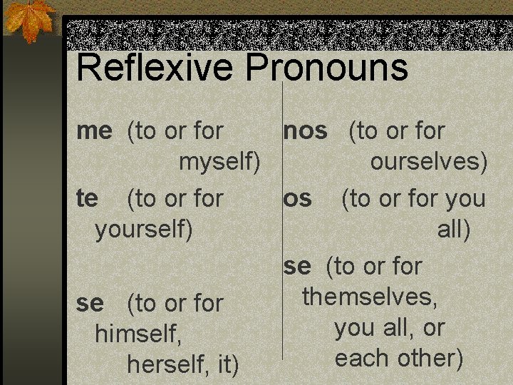 Reflexive Pronouns me (to or for nos (to or for myself) ourselves) te (to