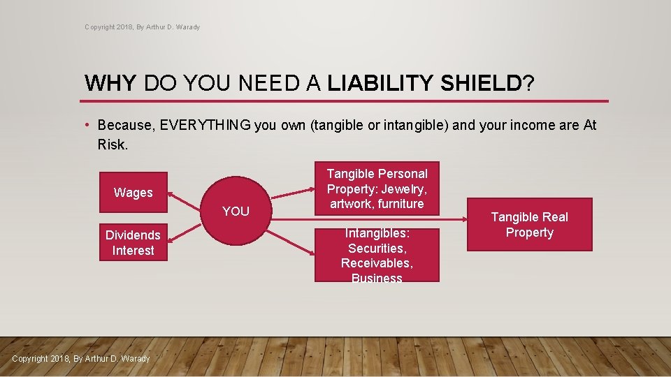 Copyright 2018, By Arthur D. Warady WHY DO YOU NEED A LIABILITY SHIELD? •