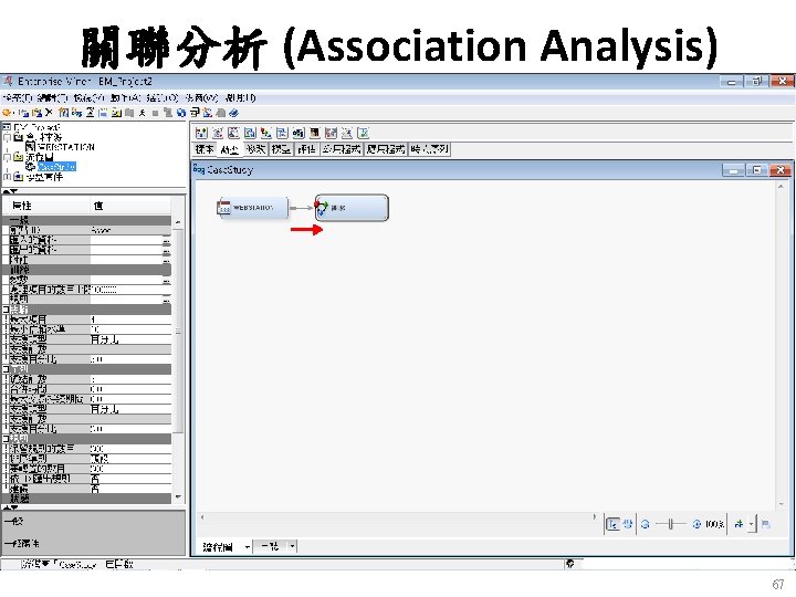 關聯分析 (Association Analysis) 67 