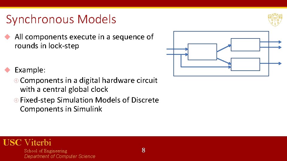 Synchronous Models All components execute in a sequence of rounds in lock-step Example: Components Synchronous Models All components execute in a sequence of rounds in lock-step Example: Components