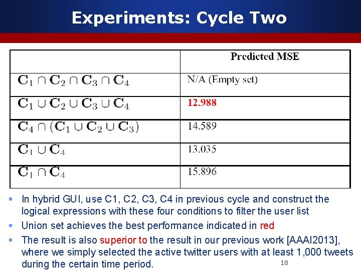 Experiments: Cycle Two § In hybrid GUI, use C 1, C 2, C 3,