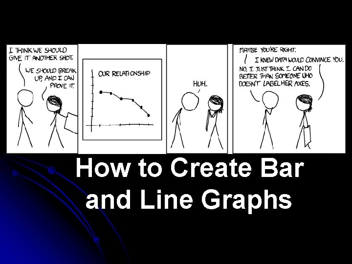 How to Create Bar and Line Graphs 