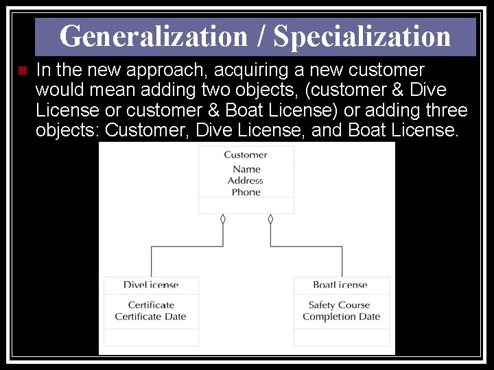 Generalization / Specialization n In the new approach, acquiring a new customer would mean