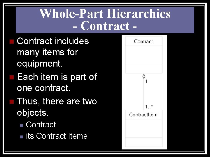 Whole-Part Hierarchies - Contract includes many items for equipment. n Each item is part