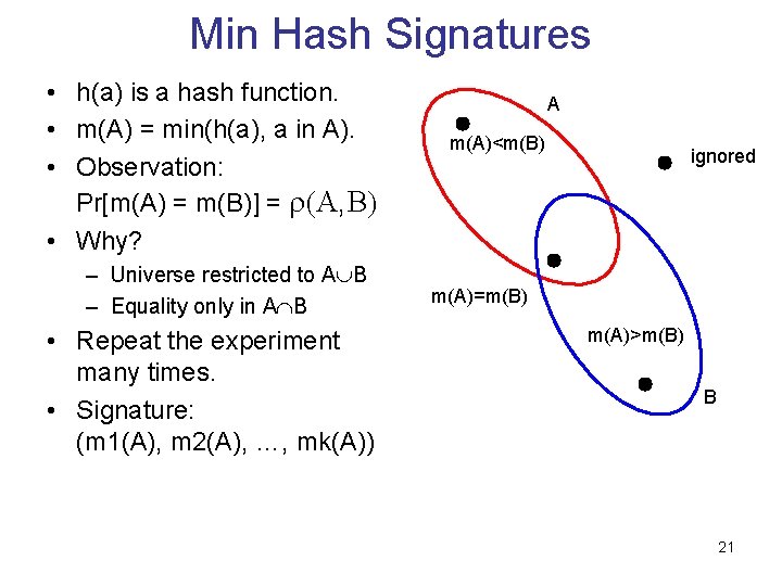 Min Hash Signatures • h(a) is a hash function. • m(A) = min(h(a), a