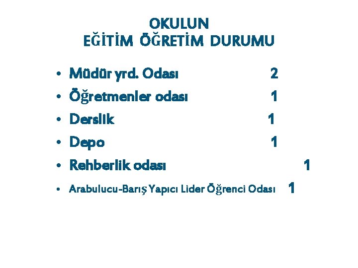 OKULUN EĞİTİM ÖĞRETİM DURUMU • • • Müdür yrd. Odası Öğretmenler odası Derslik Depo