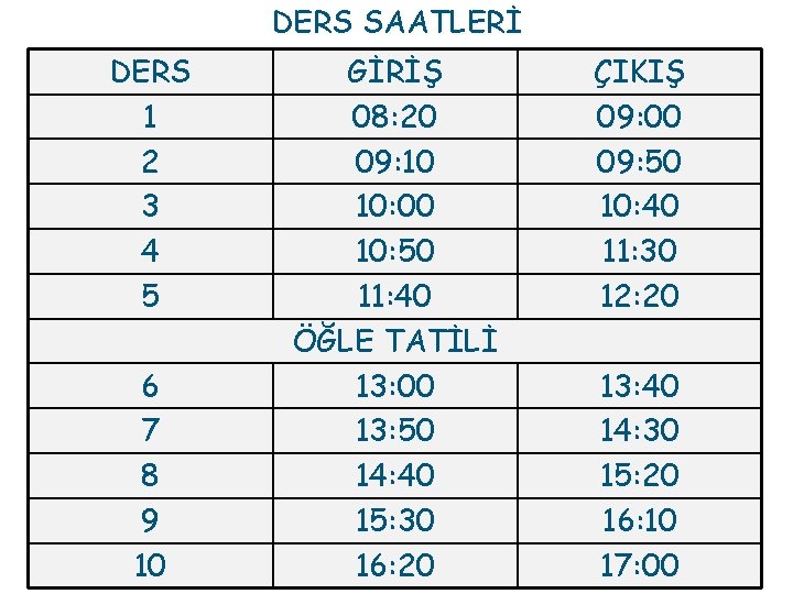DERS SAATLERİ DERS 1 2 3 4 5 6 7 8 9 10 GİRİŞ