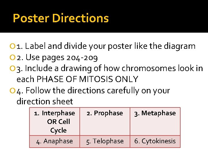 Poster Directions 1. Label and divide your poster like the diagram 2. Use pages