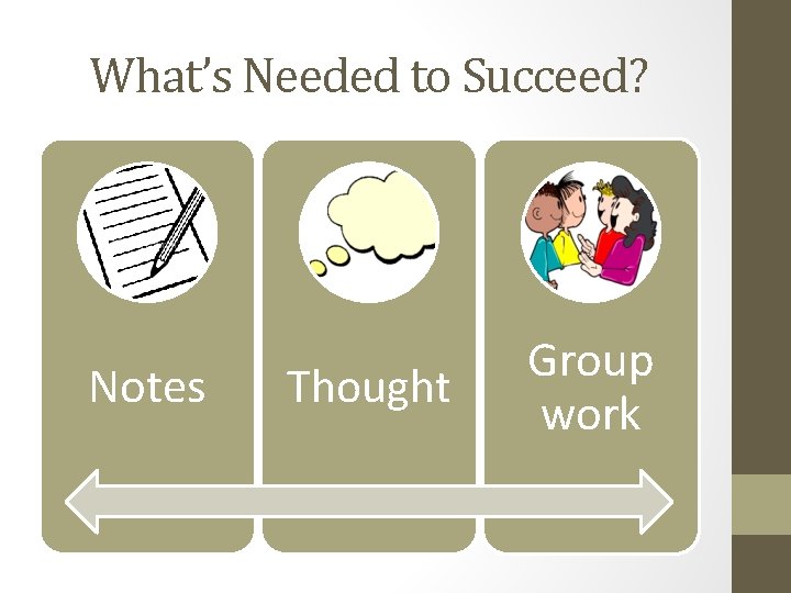 What’s Needed to Succeed? Notes Thought Group work 