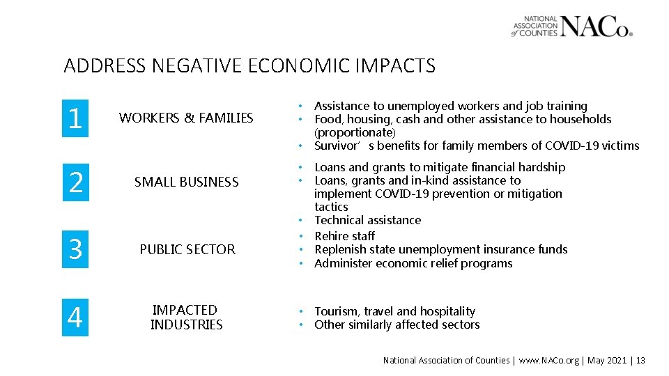 ADDRESS NEGATIVE ECONOMIC IMPACTS 1 WORKERS & FAMILIES • • • 2 SMALL BUSINESS