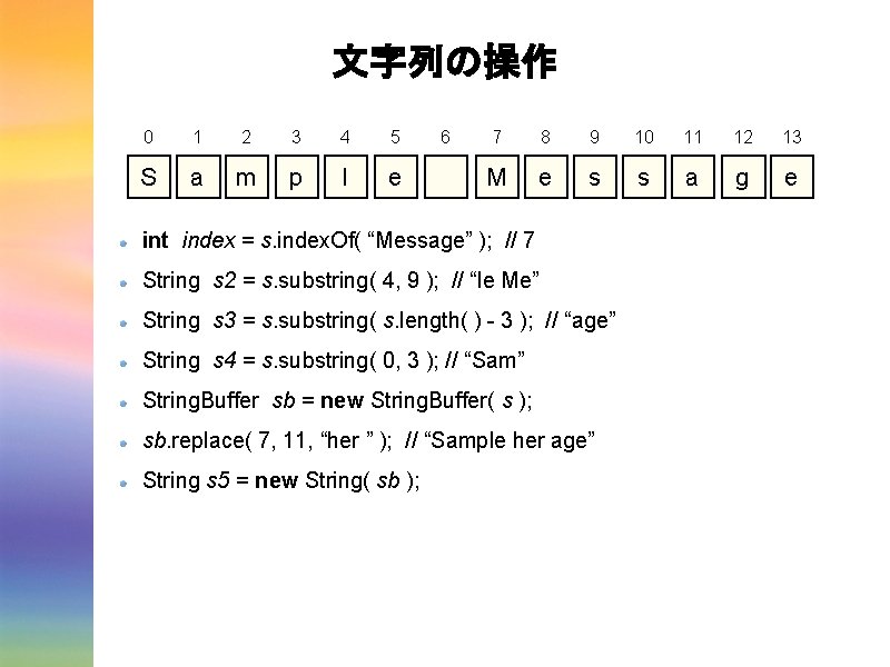 文字列の操作 0 1 2 3 4 5 S a m p l e 6