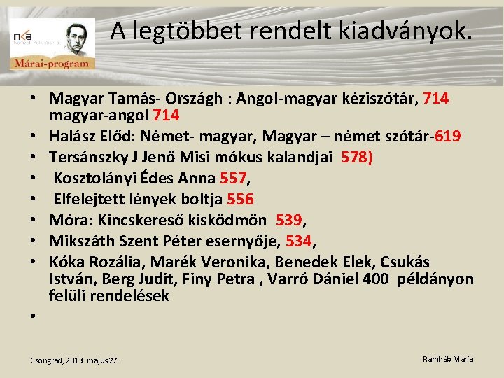 A legtöbbet rendelt kiadványok. • Magyar Tamás- Országh : Angol-magyar kéziszótár, 714 magyar-angol 714