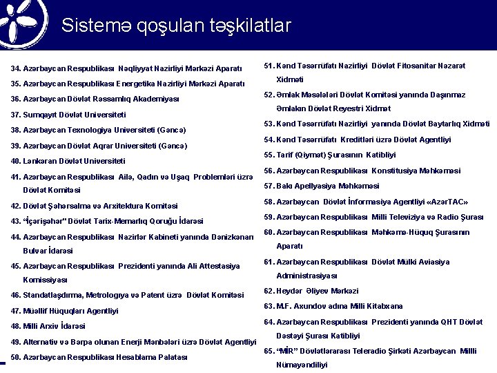 Sistemə qoşulan təşkilatlar 34. Azərbaycan Respublikası Nəqliyyat Nazirliyi Mərkəzi Aparatı 35. Azərbaycan Respublikası Energetika