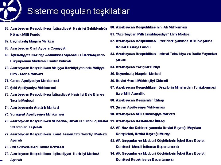 Sistemə qoşulan təşkilatlar 66. Azərbaycan Respublikası İqtisadiyyat Nazirliyi Sahibkarlığa 80. Azərbaycan Respublikasının Ali Məhkəməsi