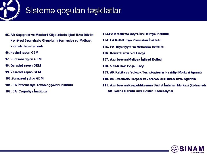 Sistemə qoşulan təşkilatlar 95. AR Qaçqınlar və Məcburi Köçkünlərin İşləri Üzrə Dövlət 103. EA