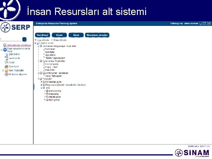 İnsan Resursları alt sistemi 