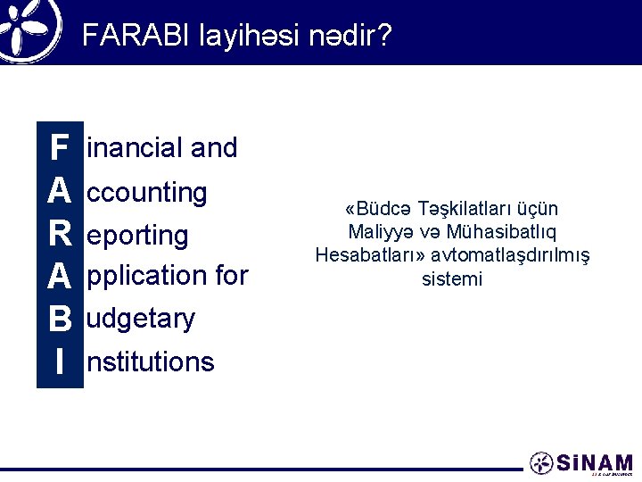 FARABI layihəsi nədir? FF A A R R A A B B II inancial