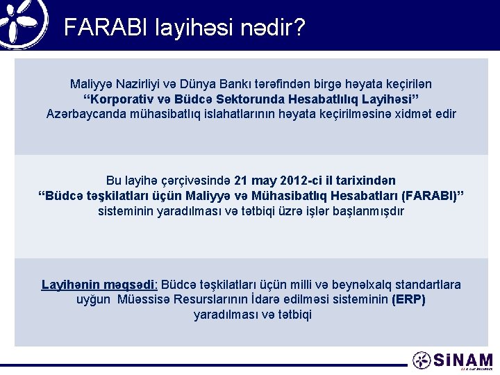 FARABI layihəsi nədir? Maliyyə Nazirliyi və Dünya Bankı tərəfindən birgə həyata keçirilən “Korporativ və