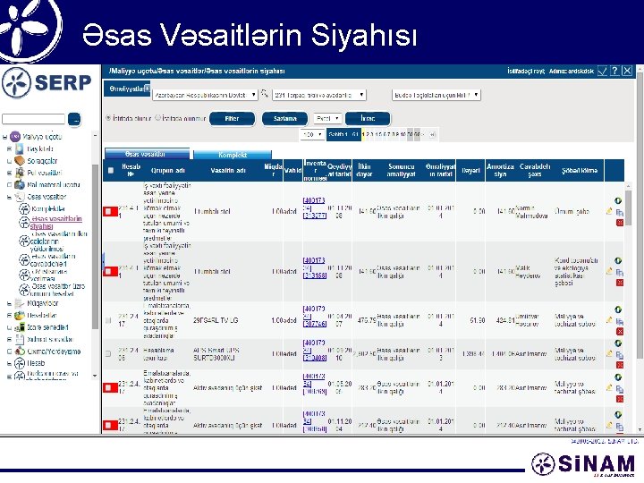 Əsas Vəsaitlərin Siyahısı 