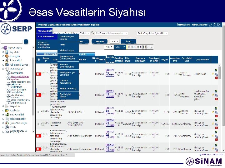 Əsas Vəsaitlərin Siyahısı 