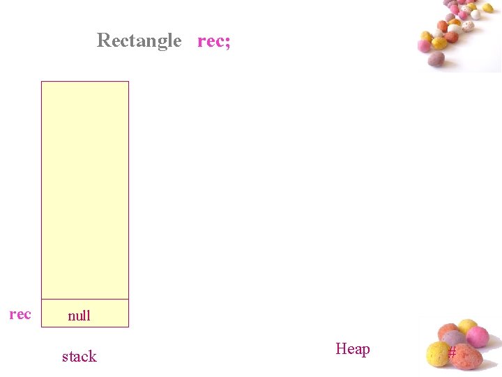 Rectangle rec; rec null stack Heap # 