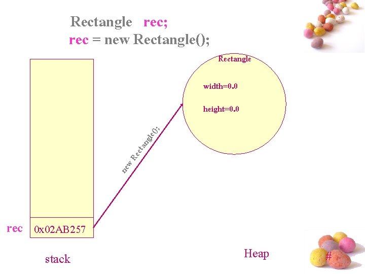 Rectangle rec; rec = new Rectangle(); Rectangle width=0. 0 new Rec tan gle( );