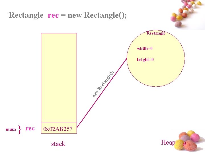 Rectangle rec = new Rectangle(); Rectangle width=0 new Rec tan gle( ); height=0 main