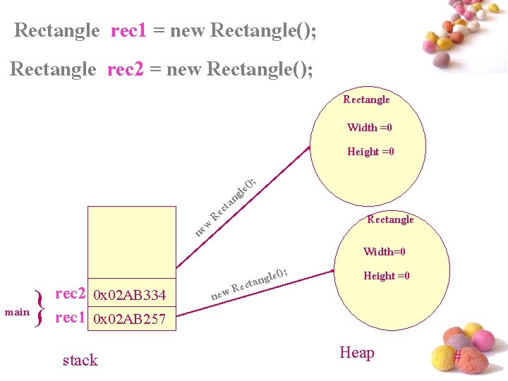 Rectangle rec 1 = new Rectangle(); Rectangle rec 2 = new Rectangle(); Rectangle Width