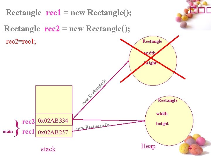 Rectangle rec 1 = new Rectangle(); Rectangle rec 2 = new Rectangle(); rec 2=rec