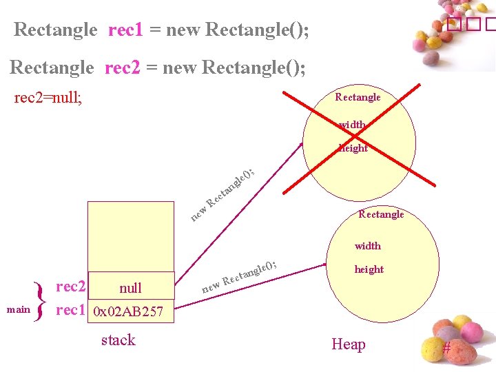 Rectangle rec 1 = new Rectangle(); Rectangle rec 2 = new Rectangle(); rec 2=null;