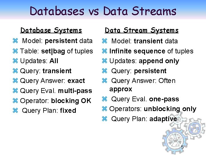 Databases vs Data Streams Database Systems z Model: persistent data z Table: set|bag of