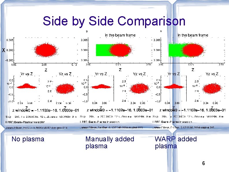 Side by Side Comparison X No plasma Manually added plasma WARP added plasma 6