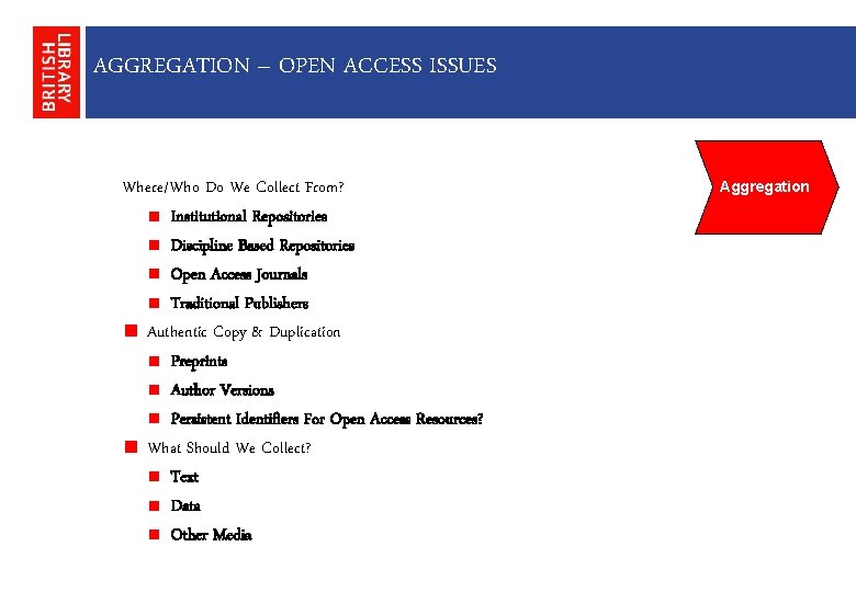 AGGREGATION – OPEN ACCESS ISSUES Where/Who Do We Collect From? Institutional Repositories Discipline Based