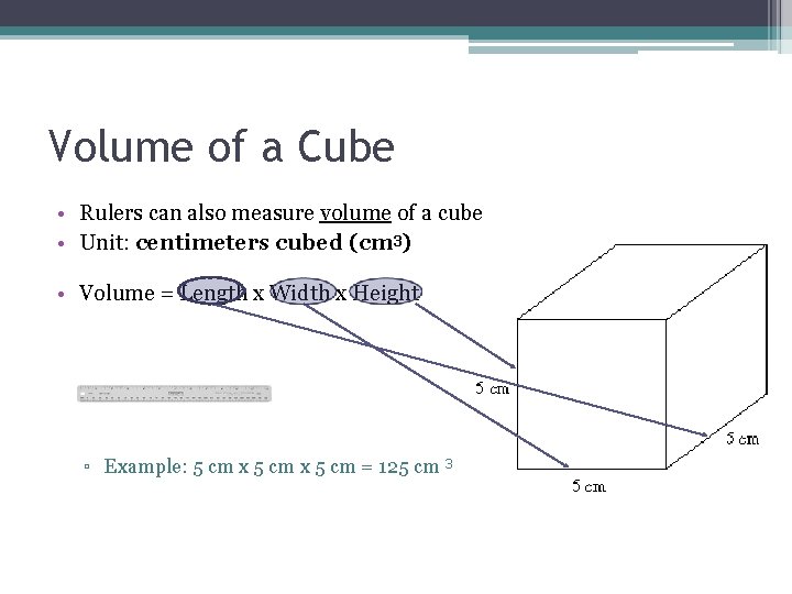 Volume of a Cube • Rulers can also measure volume of a cube •