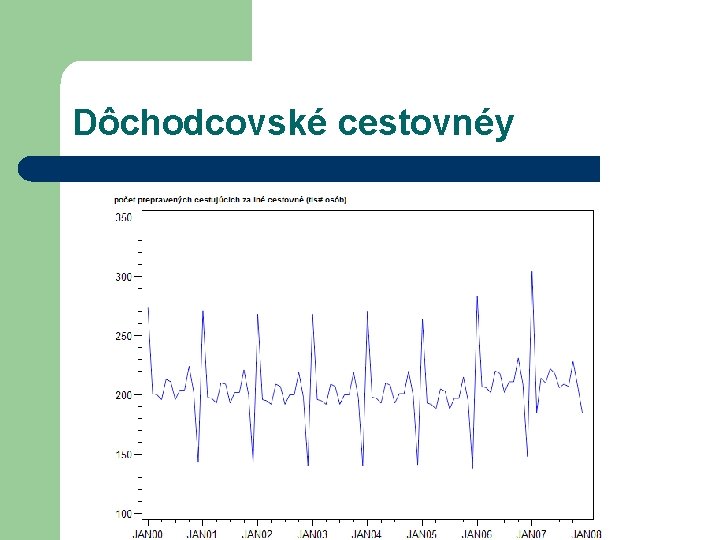 Dôchodcovské cestovnéy 