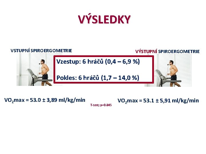 VÝSLEDKY VSTUPNÍ SPIROERGOMETRIE VÝSTUPNÍ SPIROERGOMETRIE Vzestup: 6 hráčů (0, 4 – 6, 9 %)