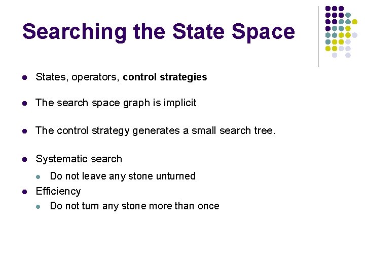 Searching the State Space l States, operators, control strategies l The search space graph