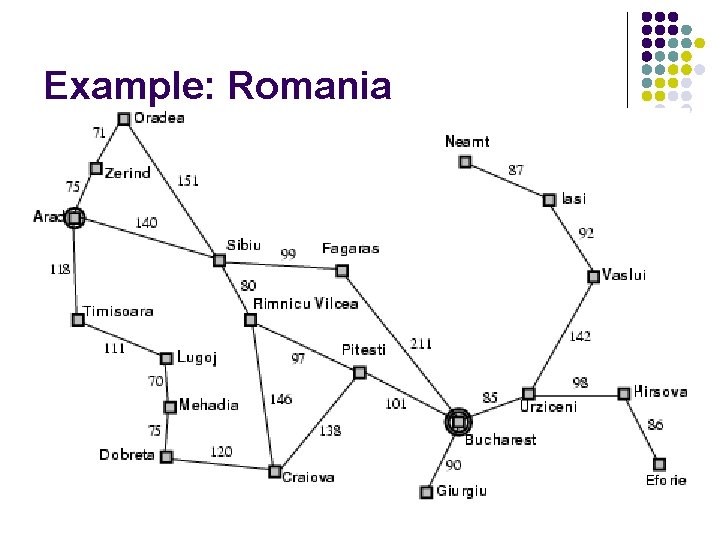 Example: Romania 